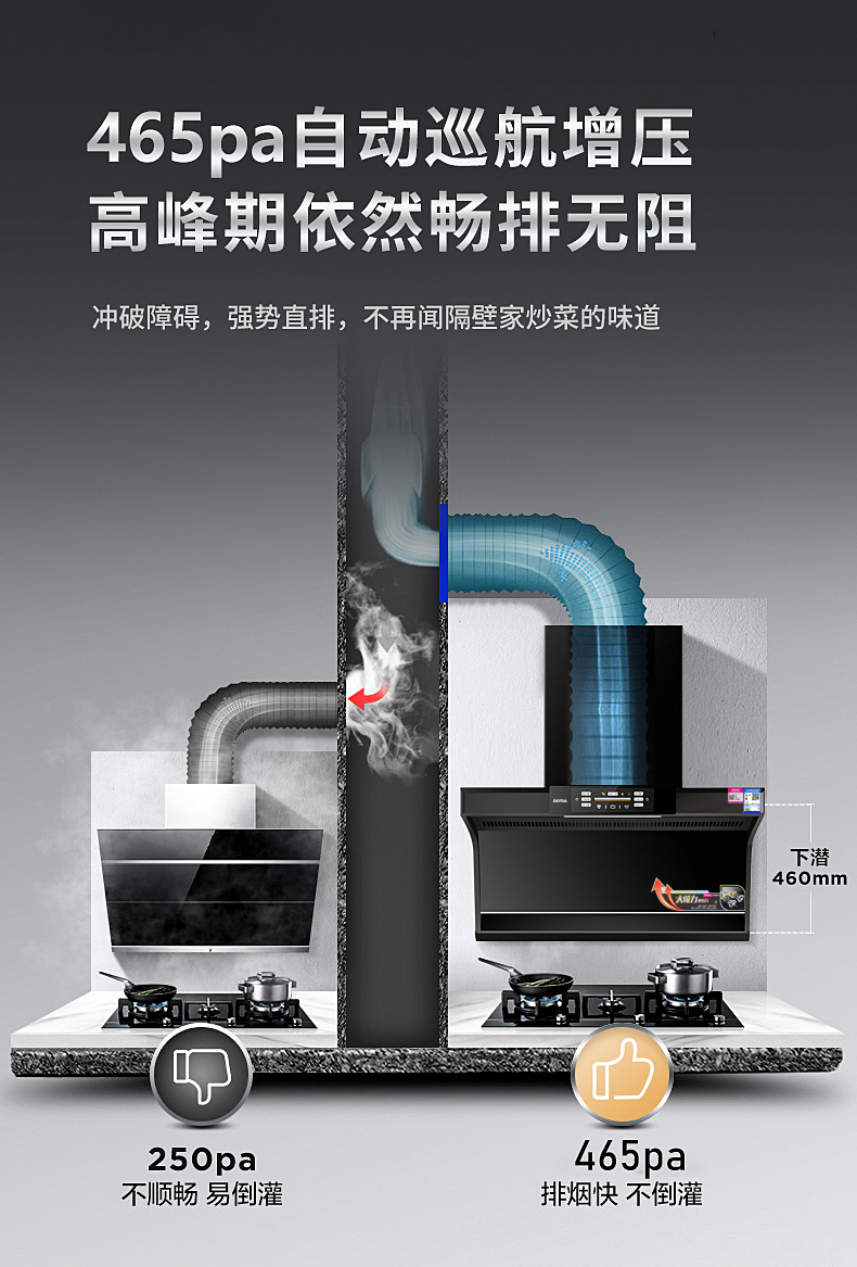 hb9618 - 多田厨卫_中山市皇的电器有限公司[官网]